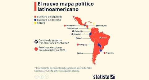 Conoce el nuevo mapa poltico latinoamericano