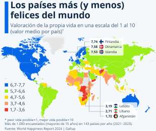 Presentan ranking sobre los pases ms felices del mundo